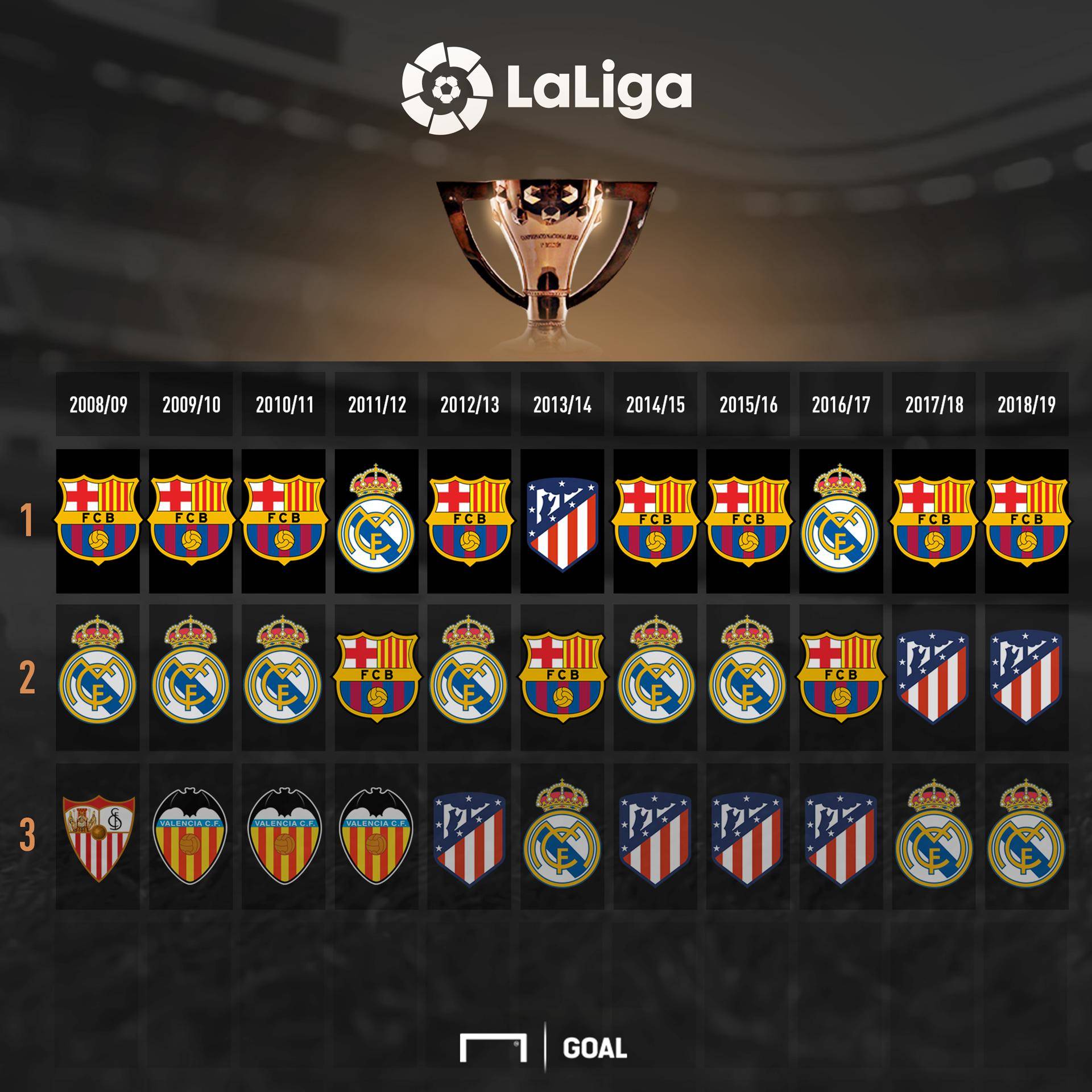 水平防线 水平防线